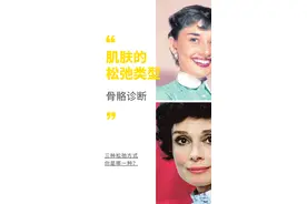 肌肤有三种松弛类型，如何根据骨骼判断？图片