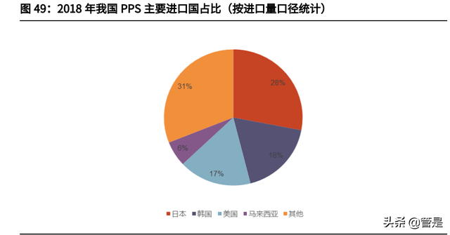新和成研究报告：从维生素龙头逐渐成长为精细化工龙头