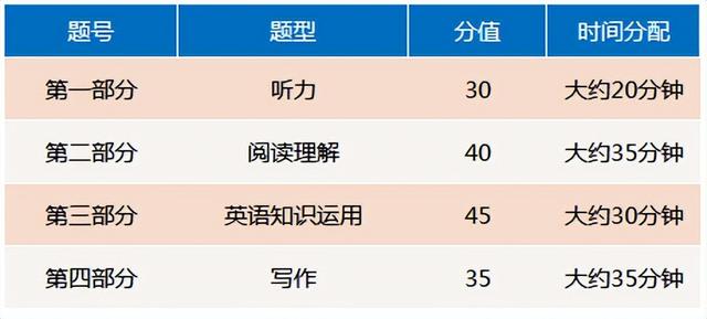 美丽的角化作文