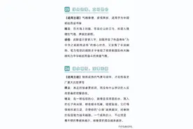 40个有大格局的「八字短句」，作文必备！ ​​​图片