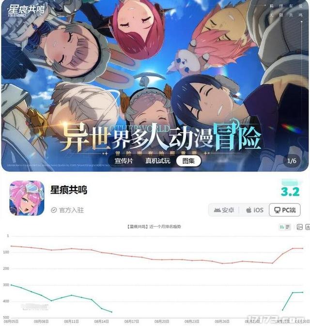 复活失败！这些游戏停运复活后又凉凉，腾讯网易都栽过！