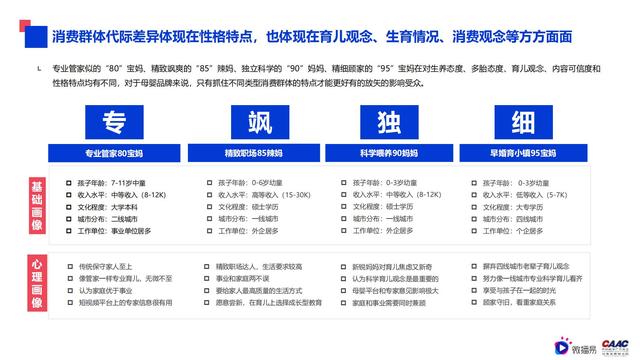2022ĸӤҵӪ棨76ҳղأ