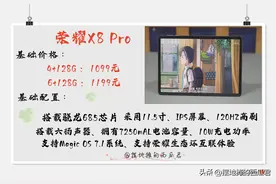 荣耀平板 X8 Pro 发布，该产品有哪些亮点？图片