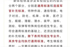 转需！军校招生体检标准图片