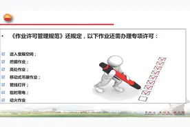 220420安全监督培训课件-非常规作业安全监督要点图片