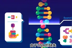 【健康】癌细胞到底是如何产生的？图片