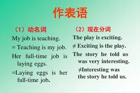 英语的动名词和现在分词有什么区别？图片
