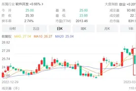 任正非、余承东、孟晚舟正式宣布：华为要突破乌江天险图片