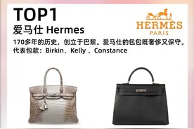奢侈品品牌TOP10排行榜及其代表包款图片