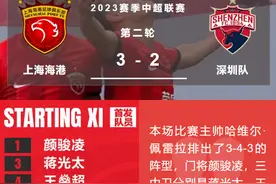 武磊！！！绝杀！！！图片