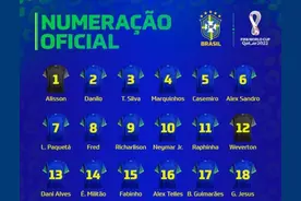 世界杯动态：巴西公布球衣号码内马尔穿10号，阿根廷核心确认伤缺图片