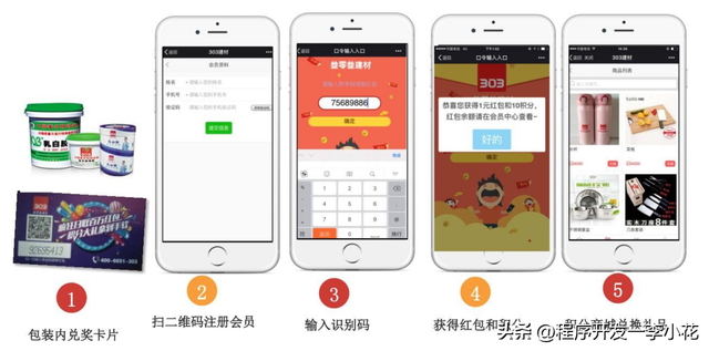 电缆行业「一物一码」红包系统