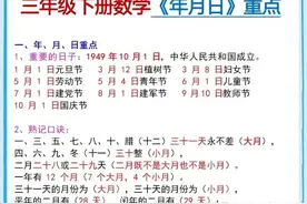 三年级数学下册:《年月日》重点知识图片