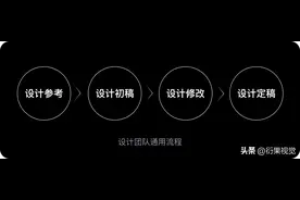【UI设计】大厂AI绘画实际运用案例图片