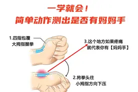 手腕痛是怎么回事？手腕痛是妈妈手吗？图片