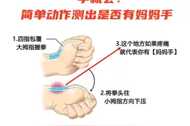 手腕痛是怎么回事？手腕痛是妈妈手吗？图片