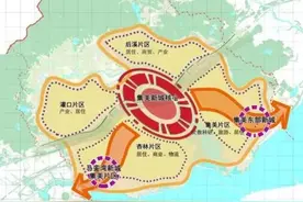 分区解读集美区十四五期间总体规划图（2）杏林村保留吗？图片