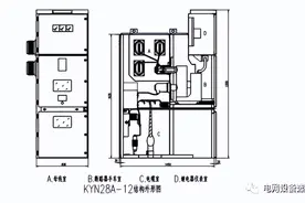 转载--10kV开关柜培训，值得收藏图片