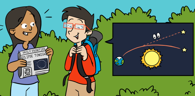 爱因斯坦的广义相对论是如何证出的？（爱因斯坦广义相对论是如何被验证的）