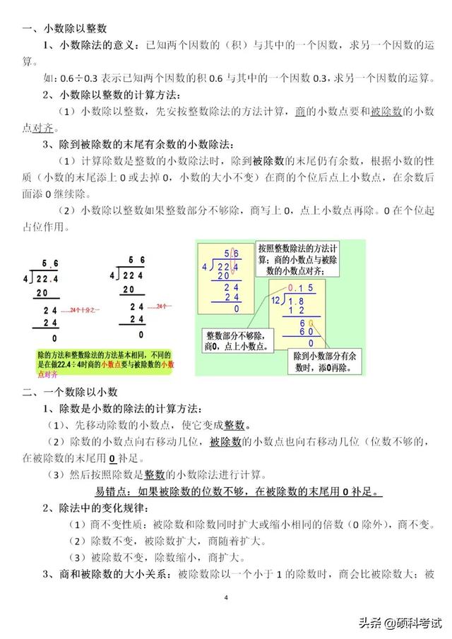 人教版五年级数学上册：全册1~7单元知识点梳理