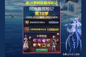 DNF：第10季战令奖励一览！宠物纯属幻化外观，属性直接没了图片