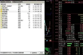 福星股份，你究竟是谁的“福星”？图片