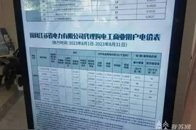 每度电多收近5毛 涉事物业竟然未作项目备案|解忧帮图片