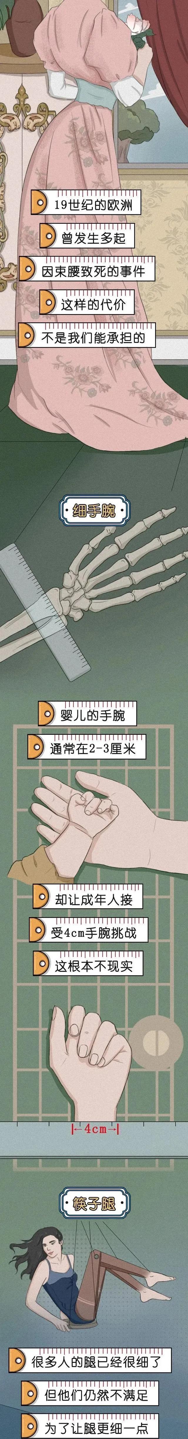 当代畸形审美，你迷恋过几个？女孩们快醒醒吧（漫画）