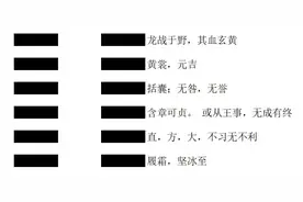 周易之坤卦爻辞图片