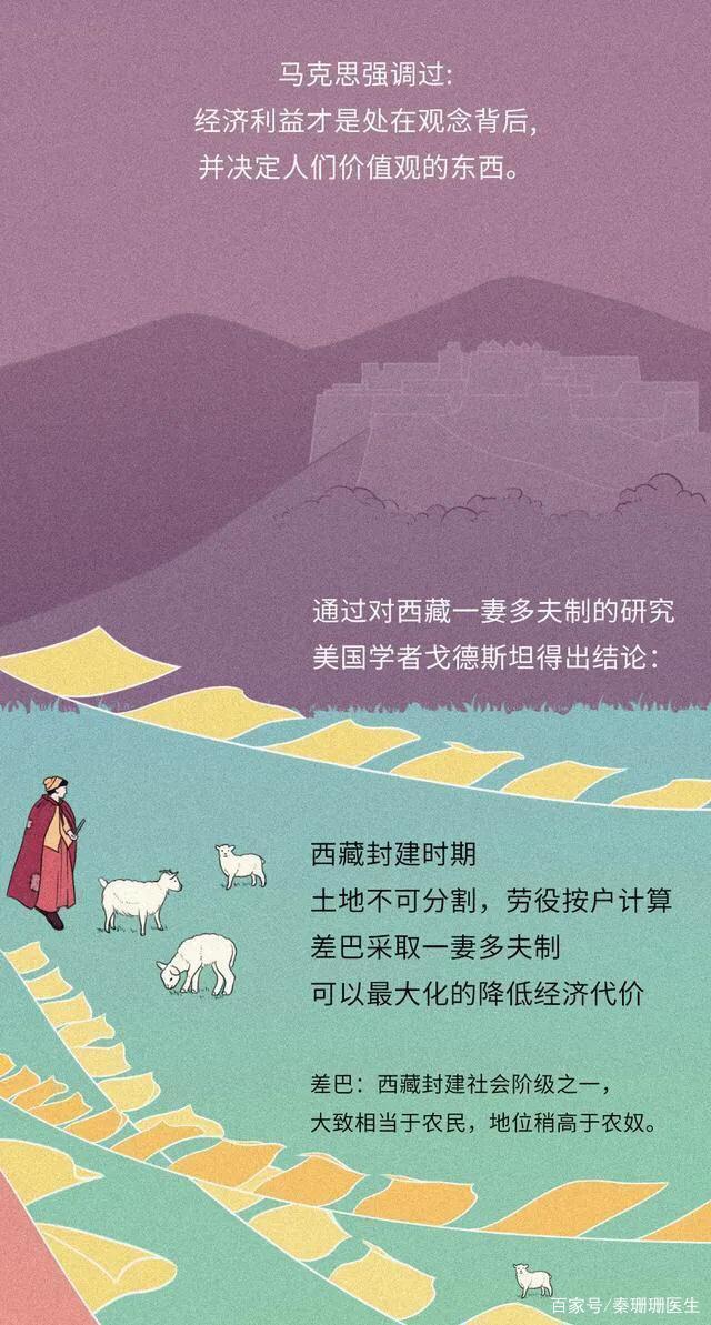 男女比例失调，“一妻多夫制”会实行吗？会不会影响女性身体健康