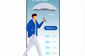 查天气 就要颜值与实力兼具图片
