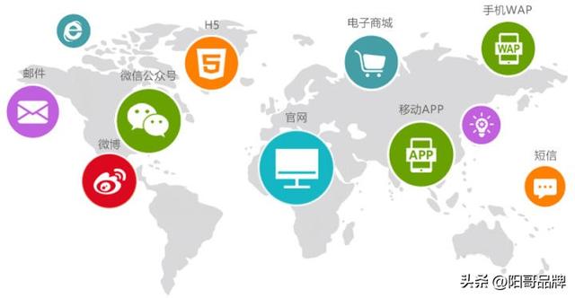 「品牌致胜十大法则之六」升级你的品牌营销方式