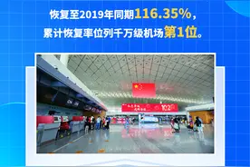 上榜丨长春机场！这个第一，值得骄傲！图片