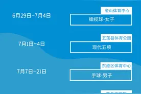 山东省第二十五届运动会赛程来了！赶紧收藏图片