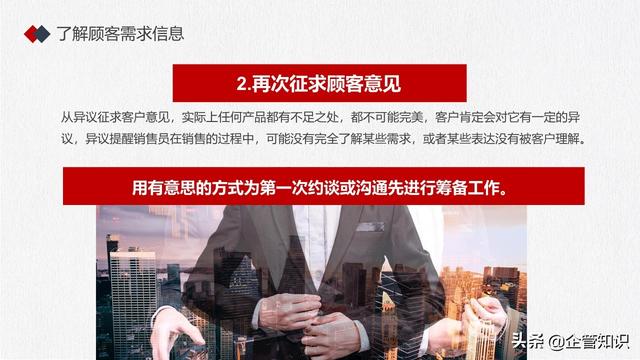 ֪ʶӪѵSELLINGTRAINING