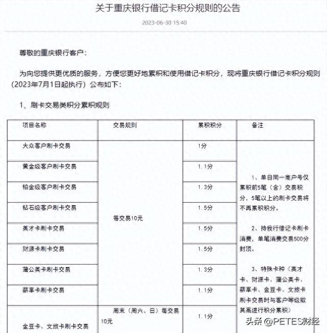 光大银行信用卡办理有什么奖品，为什么我的信用卡积分用不了 配图06
