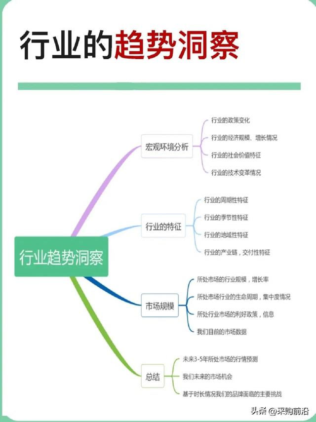 гô