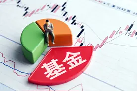 基金赎回的金额，为什么与看到的金额不符？原因有哪些？图片