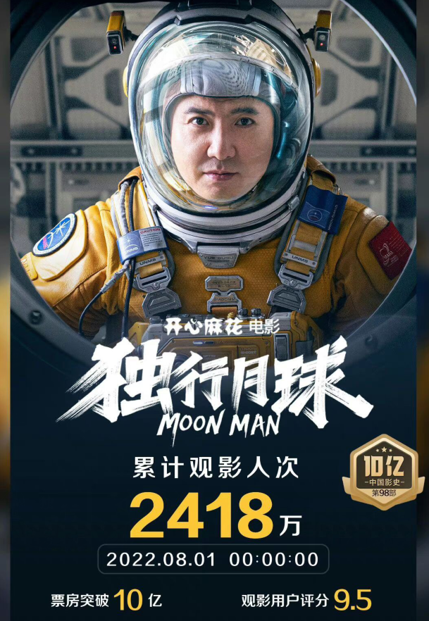 沈腾片酬3000万,如果周星驰复出,会拿多少?