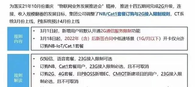 彻底告别2G!移动加大清退力度:新用户只能用4G、5G上网