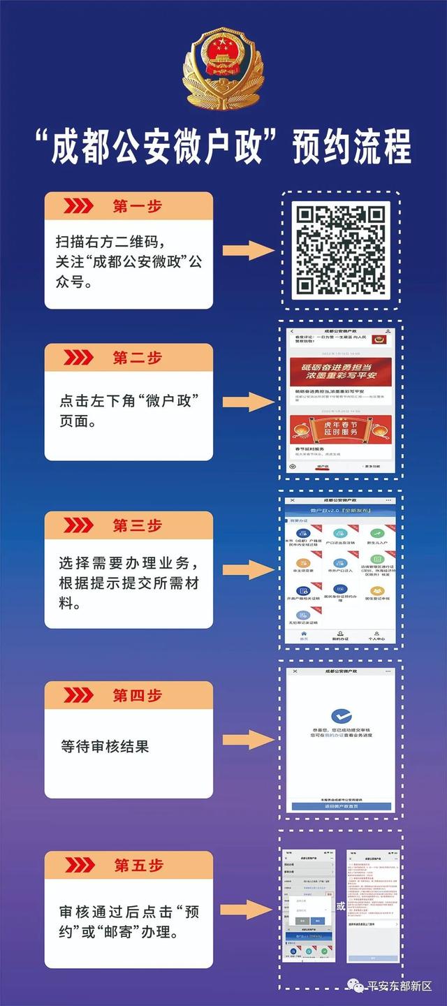 成都东部新区公安今日新增防疫期间两项办证便民服务新举措