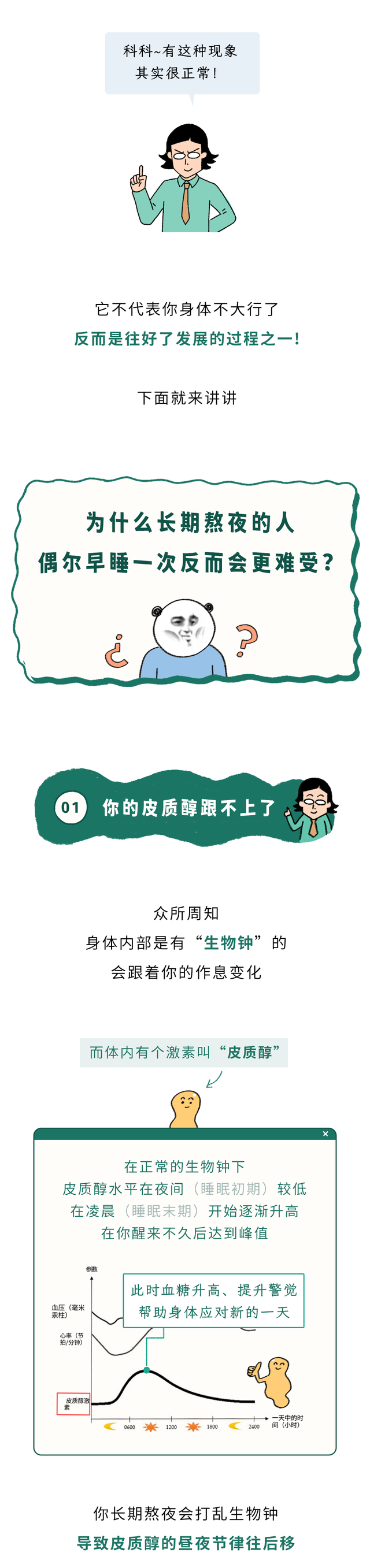 为什么长期熬夜的人，偶尔早睡一次反而会更难受？