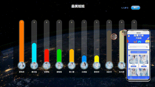 大屏投票互动软件_大屏互动投票制作教程_hi现场教你如何制作!