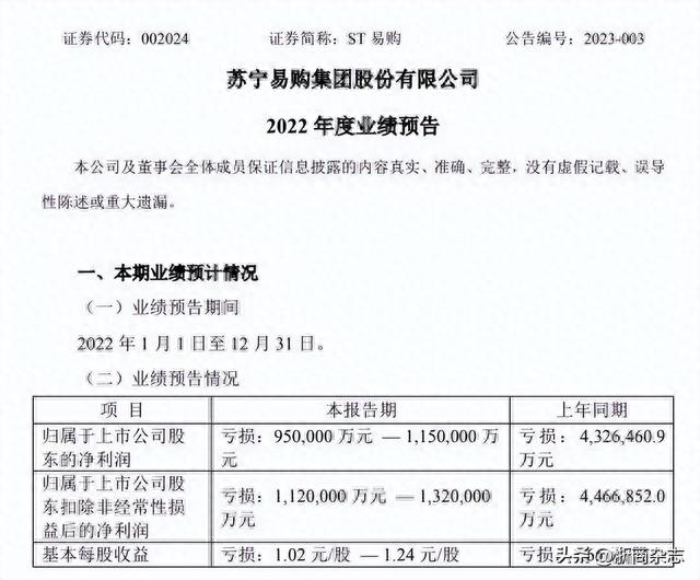 欠建行3万逾期4年，中国建设银行昨天正式起诉苏宁电器集团,追偿2.5亿美元 配图04