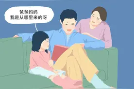 女人是如何怀孕的？图片