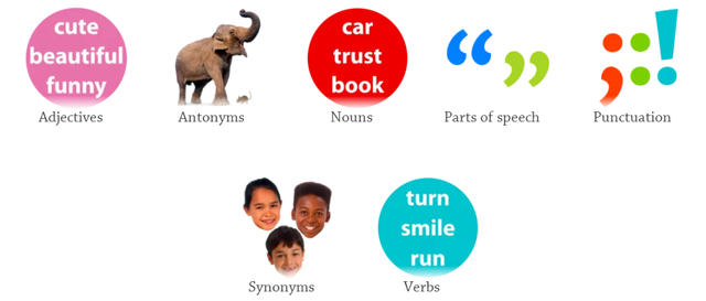 重磅科普视频课《DK findout》，拓展大孩子视野提升见闻