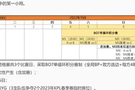 2023年KPL临时席位赛来袭，奶茶带队或将重返KPL，XYG大局已定图片