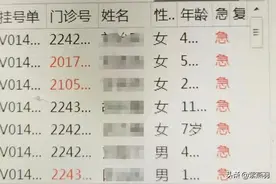 儿科医生急诊夜班奇遇记图片