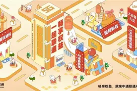 融合开放打造中国联通权益数字新生态——畅享权益，一起联通！图片