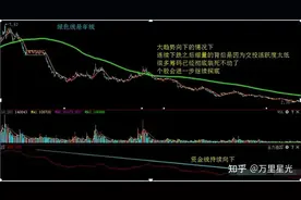 炒股最重要的指标是什么？图片